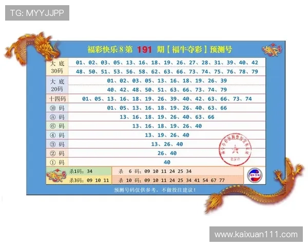 澳门福乐彩最新开奖结果查询与号码分析