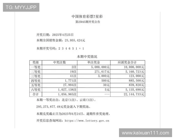 第114期彩票开奖记录查询与最新结果公布